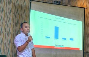 Top of mind pilkada karawang