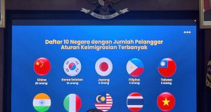 Negara yang Bermasalah di karawang