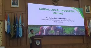Modal sosial guru besar uin
