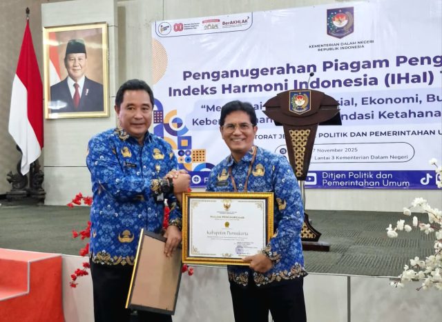 Indeks harmoni Indonesia