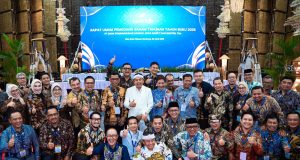 Rupst bank bjb
